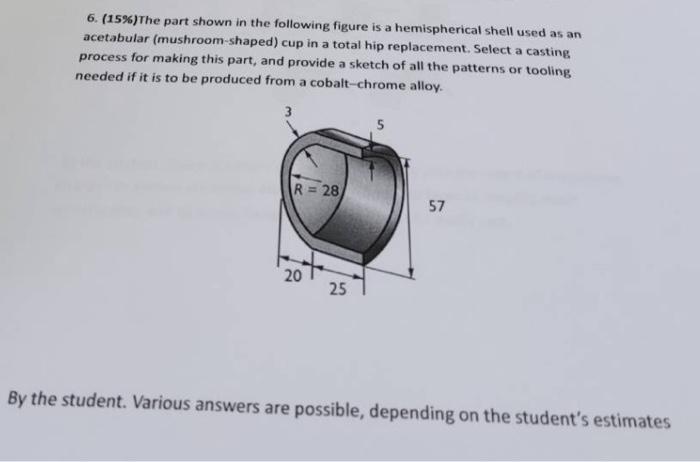 Solved 6. (15\%)The part shown in the following figure is a | Chegg.com