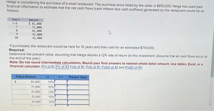 Solved Helga is considering the purchase of a small | Chegg.com