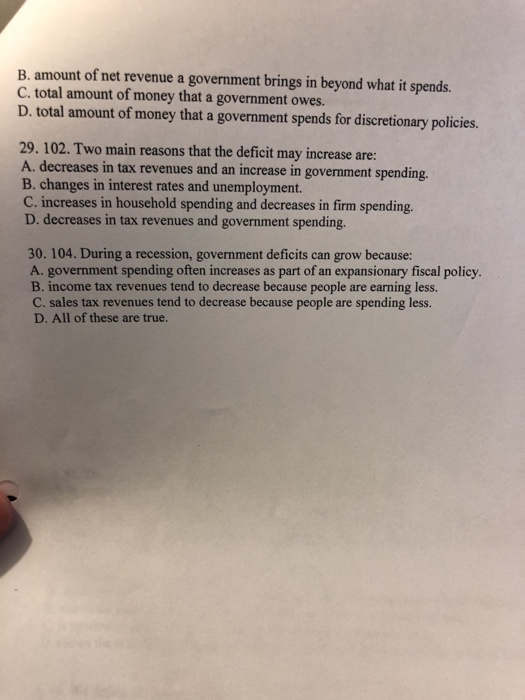 Solved B. Congressional Budget Office Decisions. C. The | Chegg.com