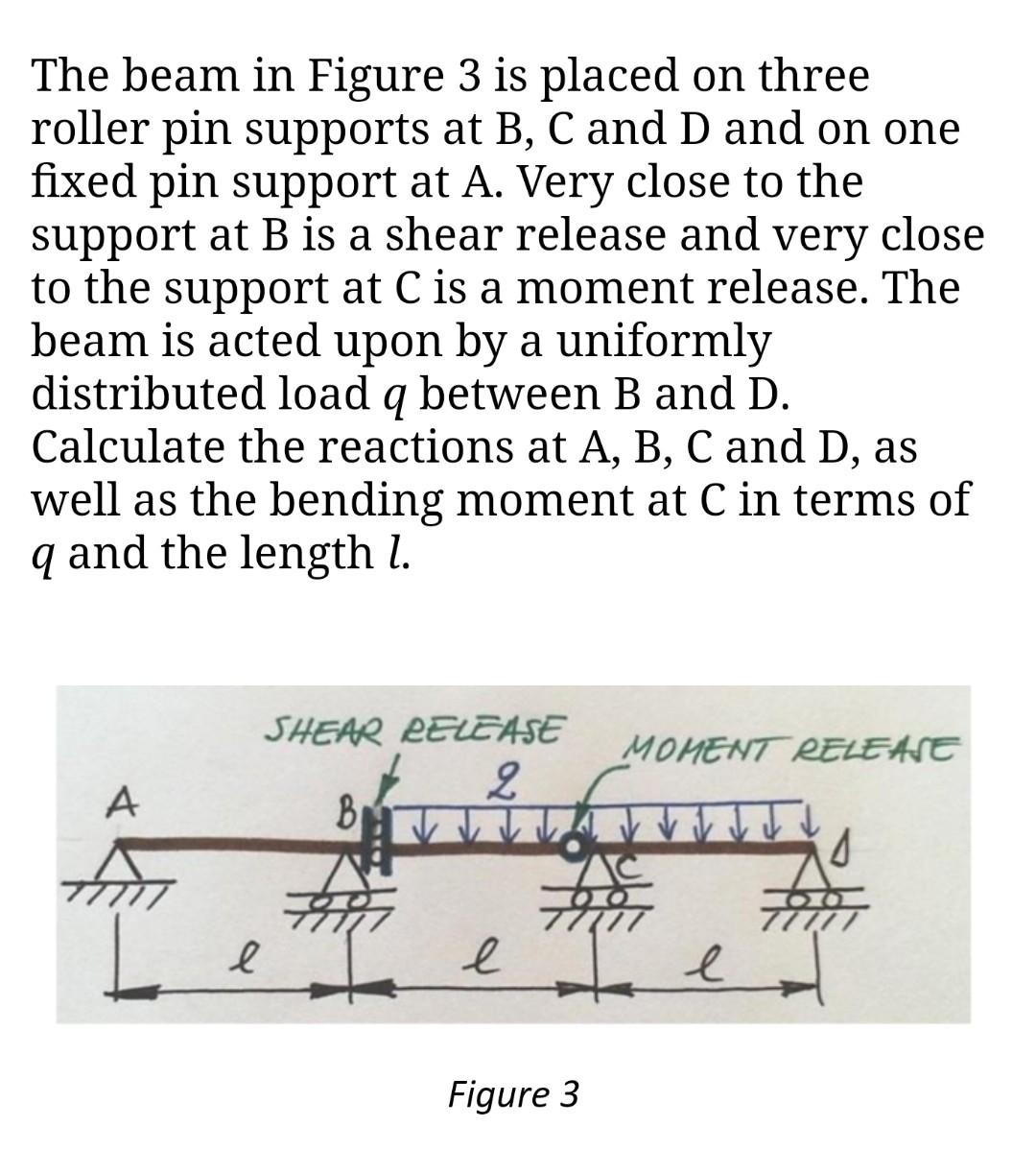 Solved The beam in Figure 3 is placed on three roller pin | Chegg.com
