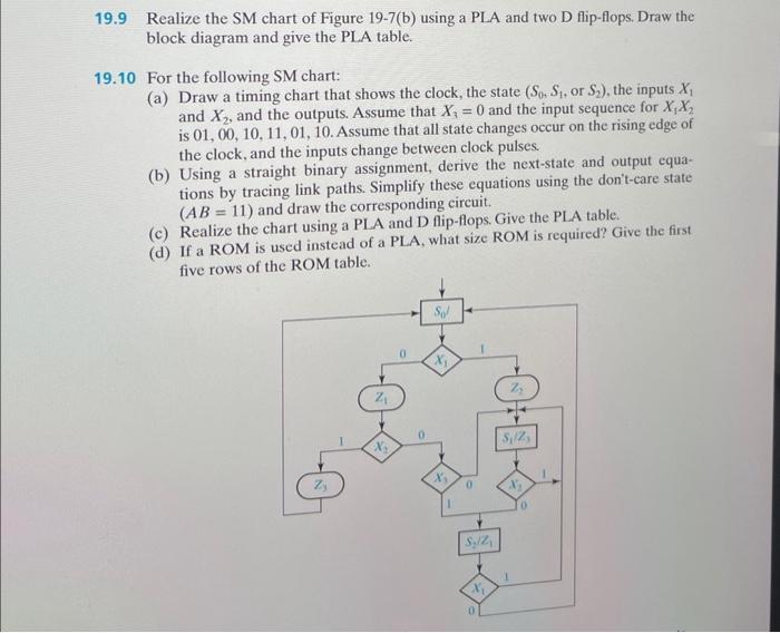 Solved Example A control unit has two inputs x and y and | Chegg.com