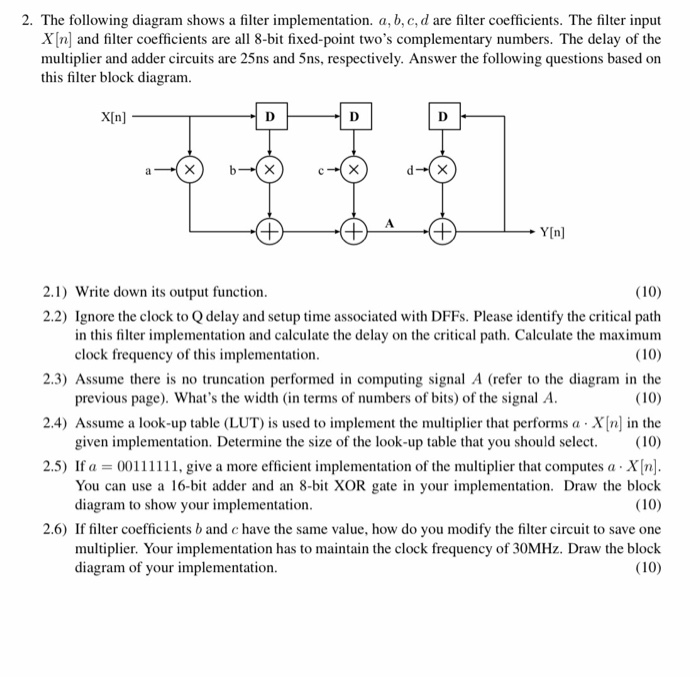 Solved 2. The Following Diagram Shows A Filter | Chegg.com