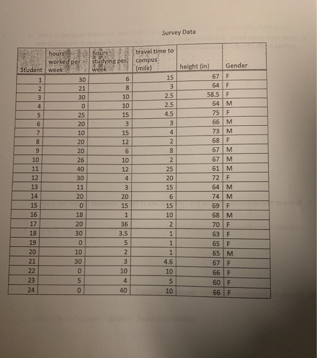 Solved Name: Class Survey - Information Attached Last 