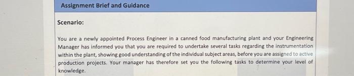 Solved Scenario You Are A Newly Appointed Process Engineer Chegg