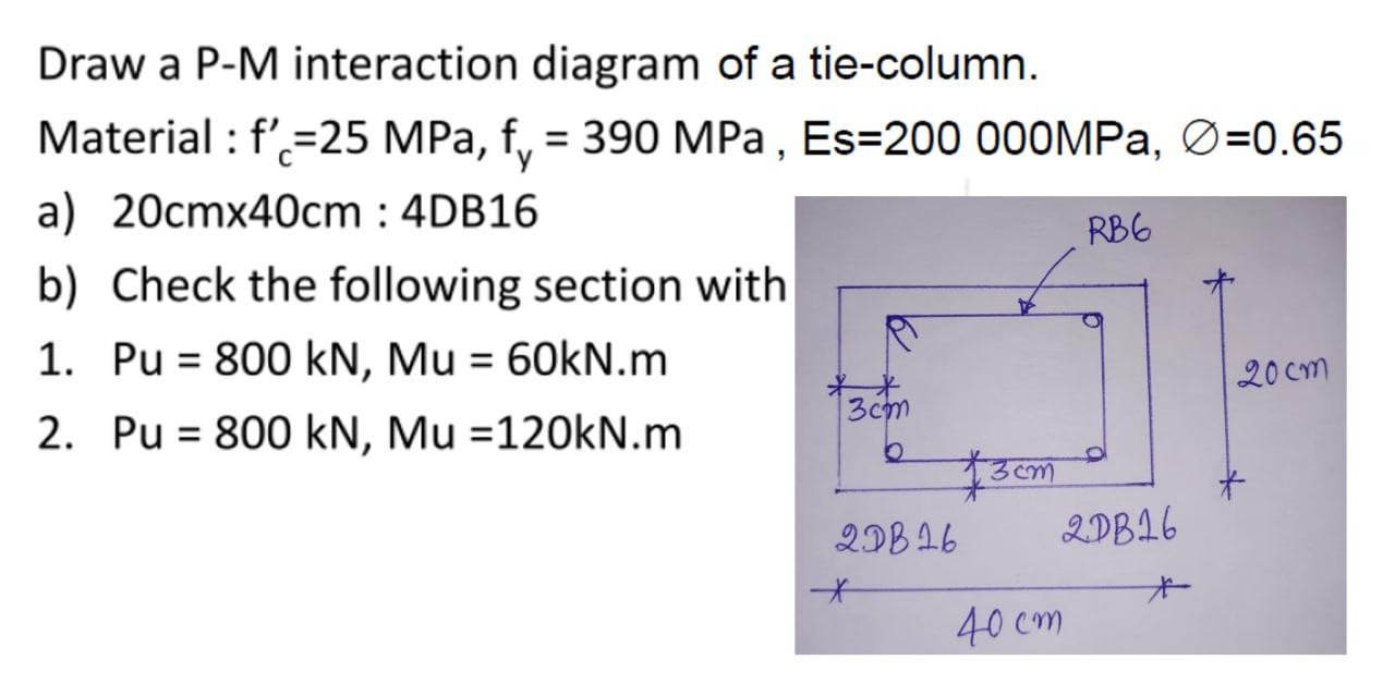 Solved RB6 Draw a P M interaction diagram of a tie column. Chegg