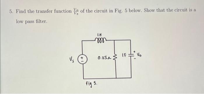 Solved 5. Find the transfer function of the circuit in Fig. | Chegg.com