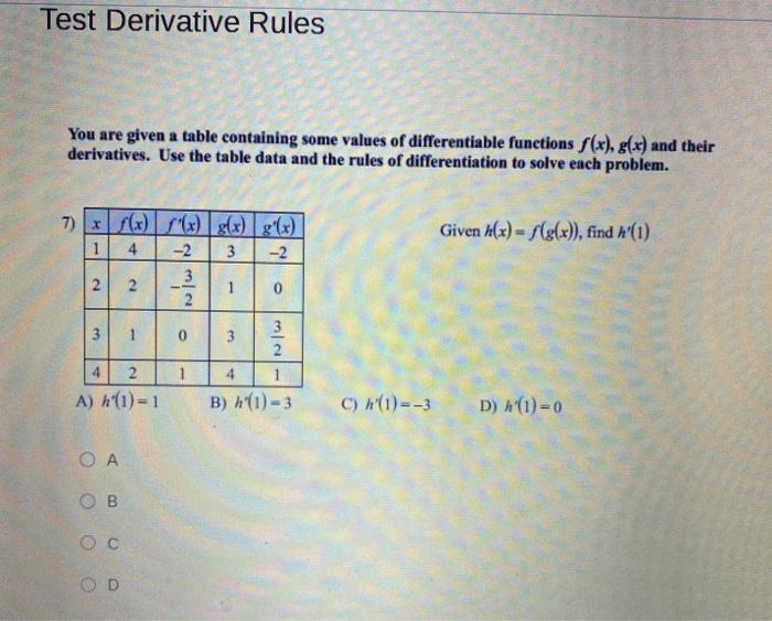 Solved Test Derivative Rules You are given a table | Chegg.com