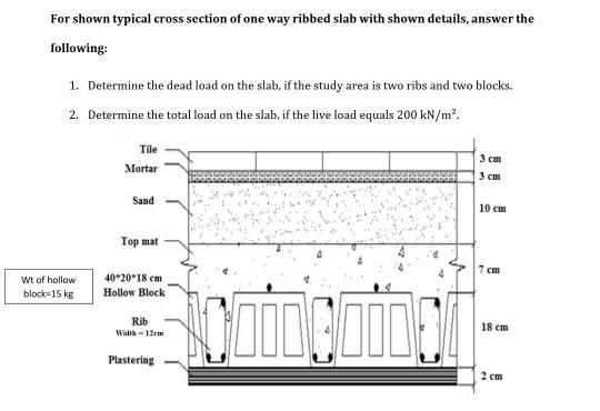 Solved For shown typical cross section of one way ribbed | Chegg.com