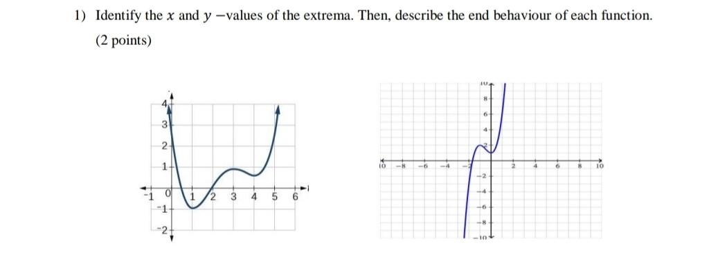 Solved 1) Identify the x and y-values of the extrema. Then, | Chegg.com