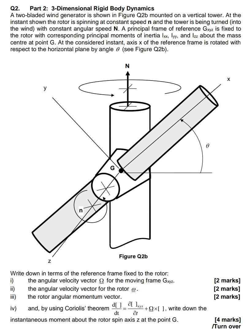 Q2. Part 2: 3-Dimensional Rigid Body Dynamics A | Chegg.com