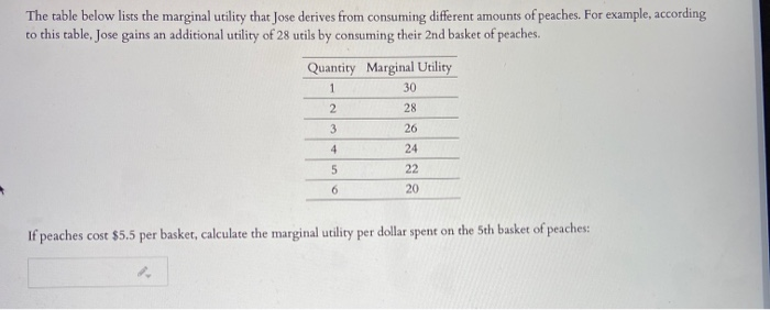 Solved The Table Below Lists The Marginal Utility That Jose | Chegg.com