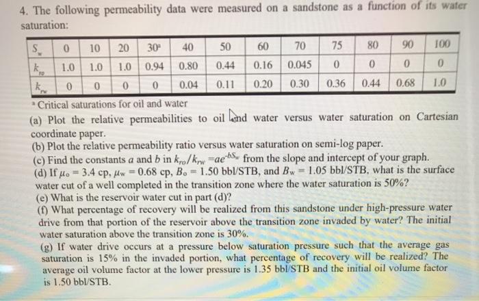 4. The following permeability data were measured on a | Chegg.com
