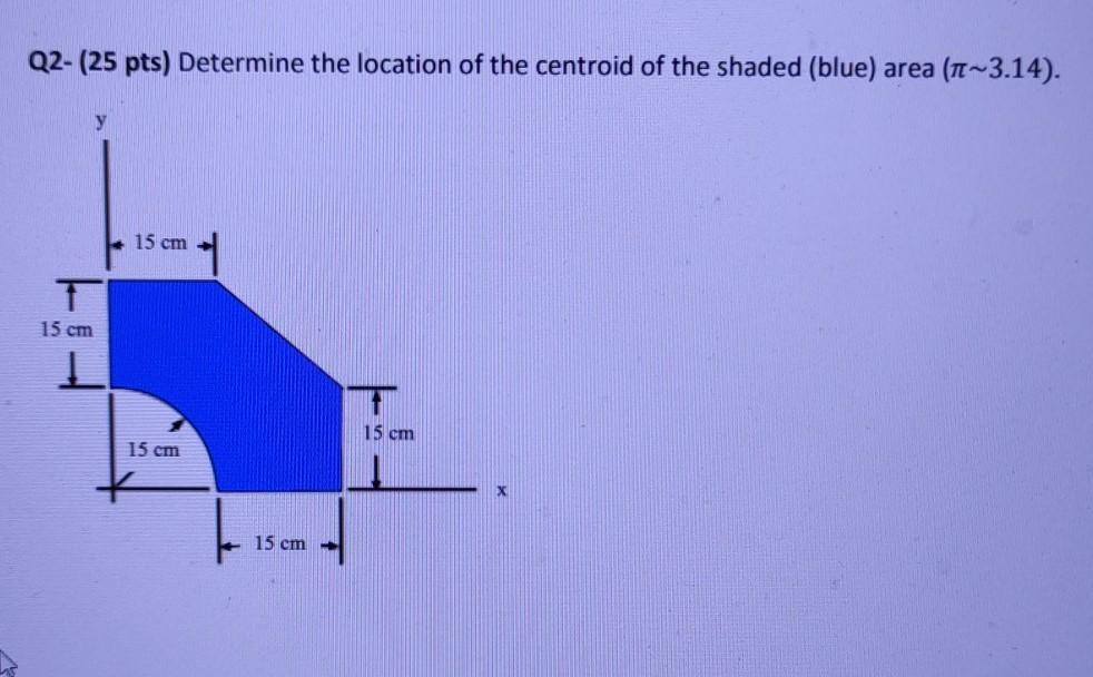 Solved Q2- (25 pts) Determine the location of the centroid | Chegg.com