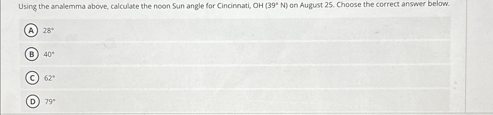 Solved Using The Analemma Above, Calculate The Noon Sun | Chegg.com