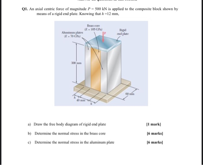 Solved Q3. The state of plane stress shown in Figure Q4 is | Chegg.com