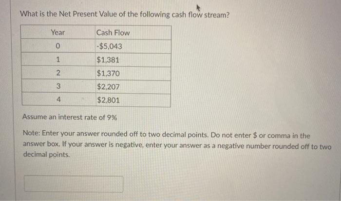 Solved What is the Net Present Value of the following cash | Chegg.com