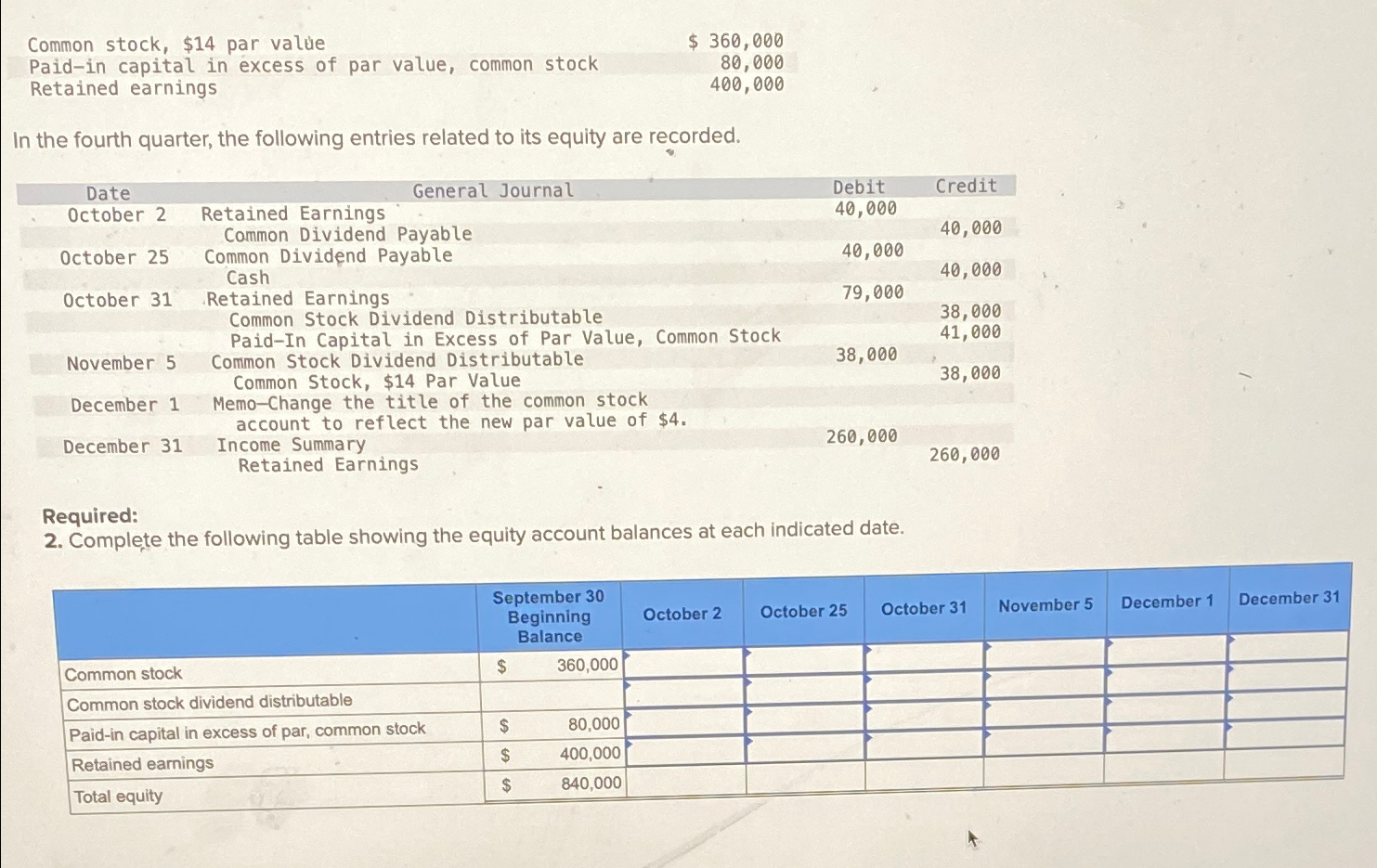 what does common stock without par value mean