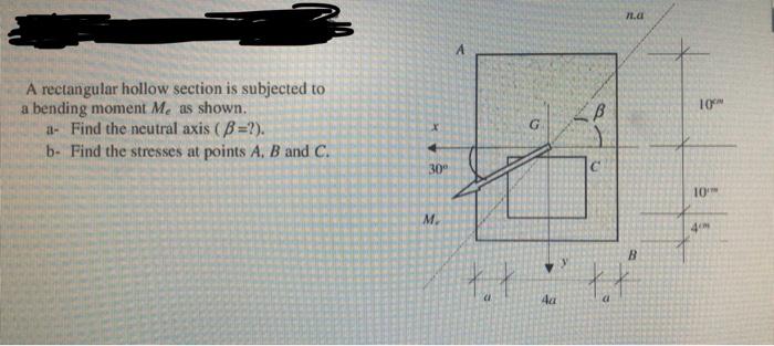 Solved 1. 10 A Rectangular Hollow Section Is Subjected To A | Chegg.com