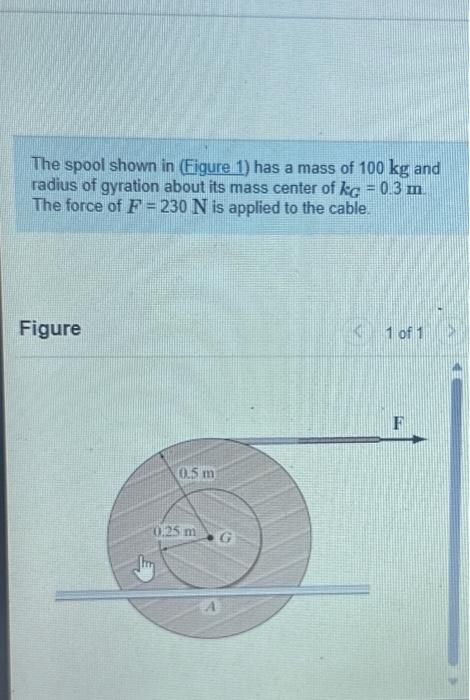 Solved The spool shown in (Figure 1) has a mass of 100 kg | Chegg.com