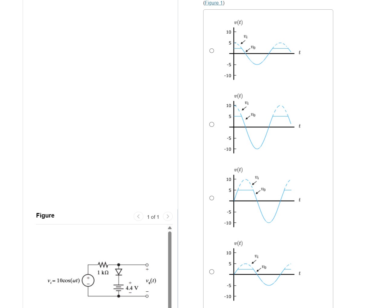 Solved Select the correct graph for an input waveform and | Chegg.com