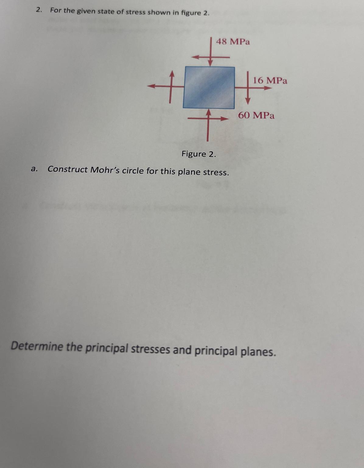 Solved For the given state of stress shown in figure 2 .a. | Chegg.com