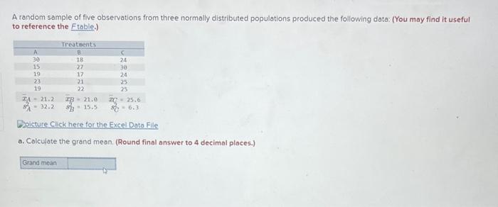 Solved A Random Sample Of Five Observations From Three | Chegg.com