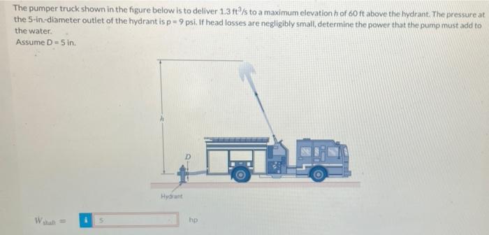 Solved The pumper truck shown in the figure below is to | Chegg.com