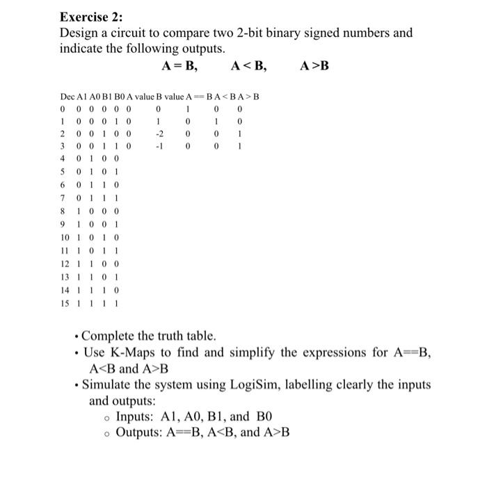 Solved Exercise 2: Design A Circuit To Compare Two 2-bit | Chegg.com