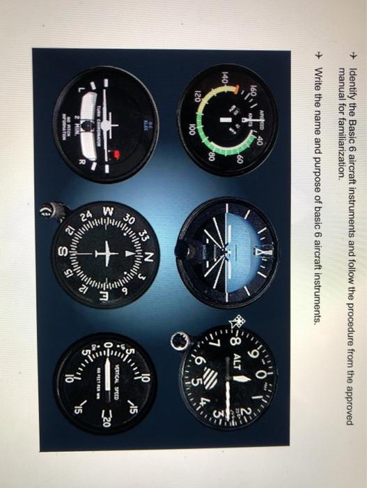 Solved Identify the Basic 6 aircraft instruments and follow | Chegg.com