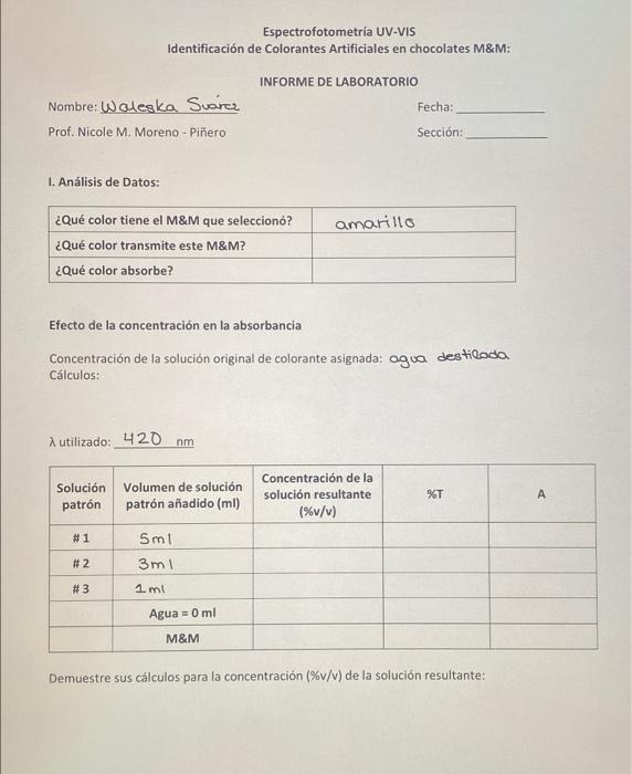 Espectrofotometría UV-VIS Identificación de Colorantes Artificiales en chocolates M&M: INFORME DE LABORATORIO Fecha: Nombre: