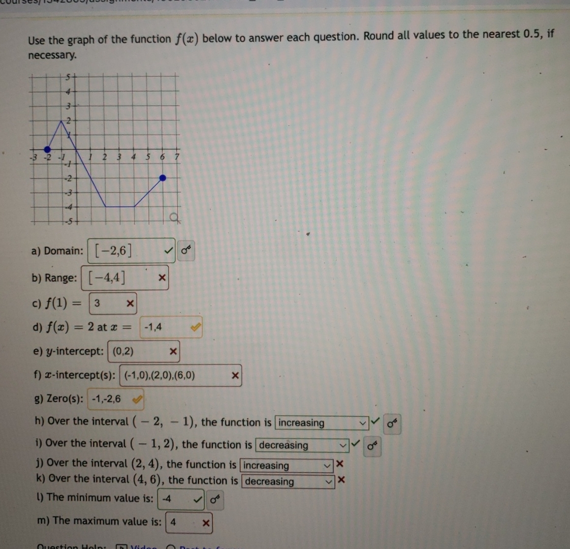 Solved given the graph, please answer all the blanks and | Chegg.com