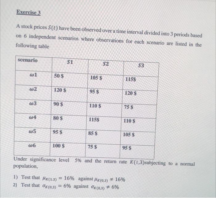 Solved Exercise 3 A Stock Prices S T Have Been Observed