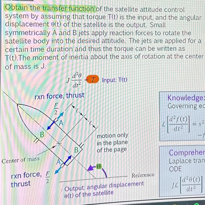 Solved Obtain the transfer function of the satellite | Chegg.com