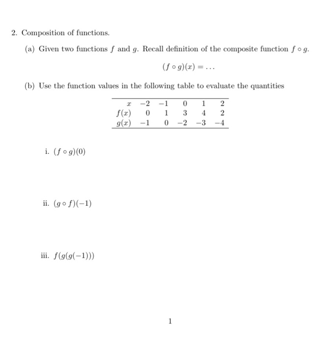 Solved 2. Composition of functions. (a) Given two functions | Chegg.com