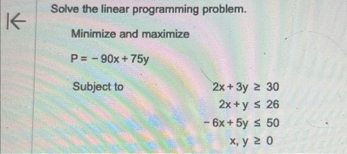 Solved K Solve the linear programming problem. Minimize and | Chegg.com
