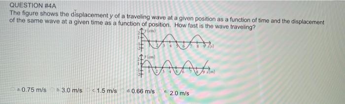 Solved QUESTION #4A The figure shows the displacement y of a | Chegg.com