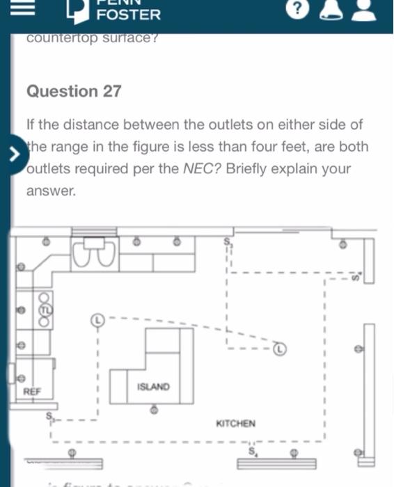 Solved Question 27 If the distance between the outlets on