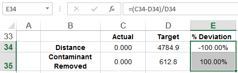 Chapter 7 Solutions | Spreadsheet Modeling And Decision Analysis 7th ...