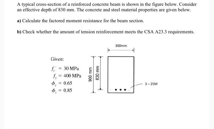 Solved A typical cross-section of a reinforced concrete beam | Chegg.com