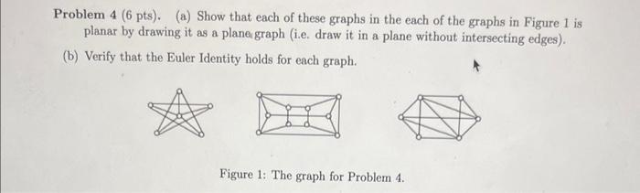 Solved Problem 4 (6 pts). (a) Show that each of these graphs | Chegg.com