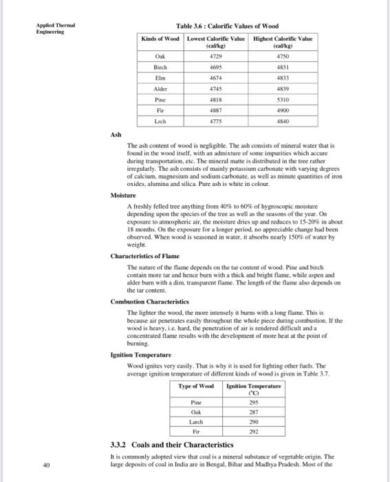 Applied Thermal
Engineering
Table 3.6: Calorific Values of Wood
kinds of Wood Lowest Calorific Value Highest Calorific Value
