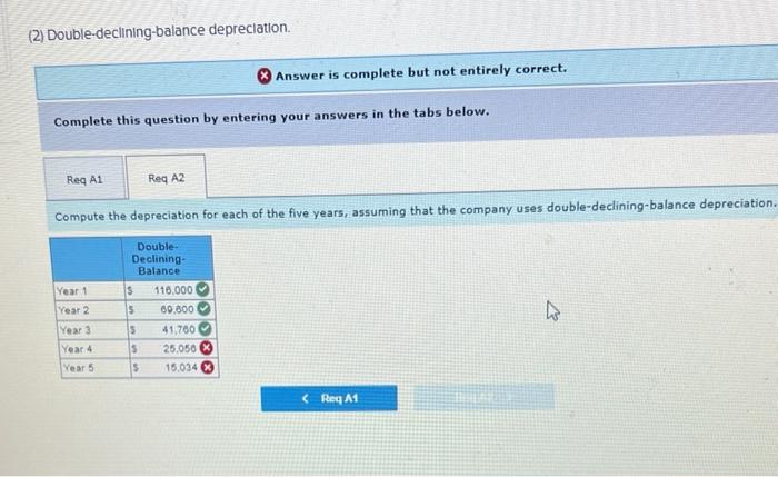 Solved Required Information Exercise 8-9A (Algo) Computing | Chegg.com