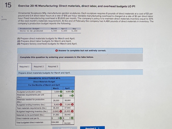 Solved 15 Exercise 20-16 Manufacturing: Direct materials, | Chegg.com