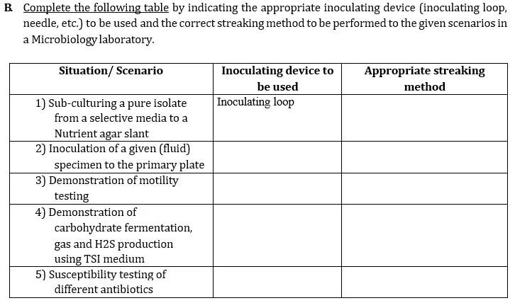 Solved B. Complete The Following Table By Indicating The | Chegg.com