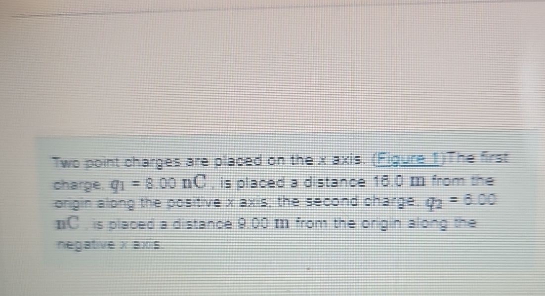 Solved Two point charges are placed on the x axis. (Figure | Chegg.com
