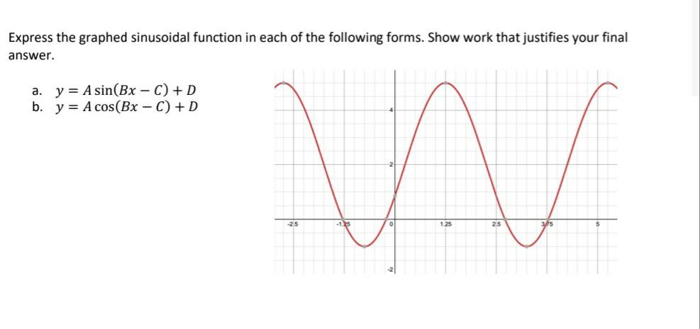 Solved Express the graphed sinusoidal function in each of | Chegg.com