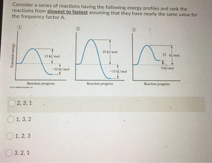 Solved Consider a series of reactions having the following | Chegg.com