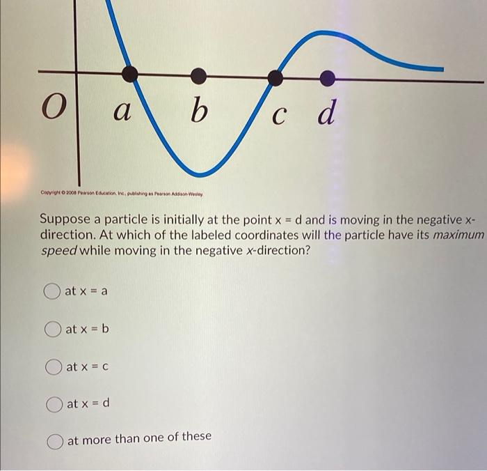 Solved Where the potential energy function as a local | Chegg.com