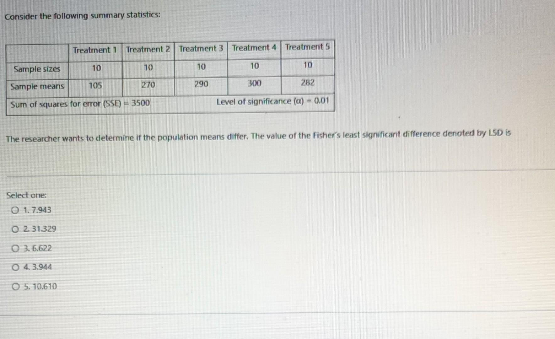 Solved Consider The Following Summary Statistics: The | Chegg.com