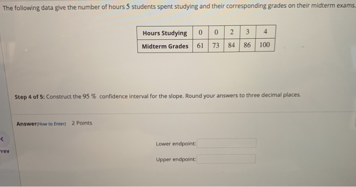 Solved The following data give the number of hours 5 | Chegg.com